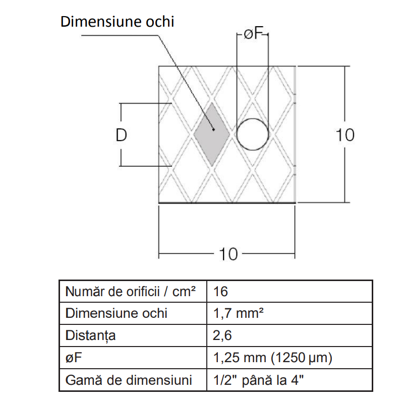 Dimenisuni Srob Herz