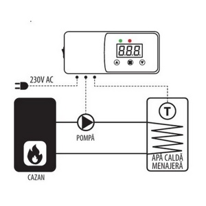Controler pentru pompa de incalzire centrala sau pompa de apa calda menajera ENGO EPC11W - Img 2