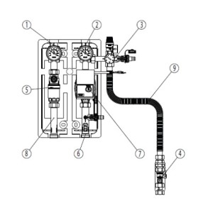 Grup pompare Pumpfix Solar HERZ, 10 kw, DN 25, kvs 10 mc/h, cu pompa