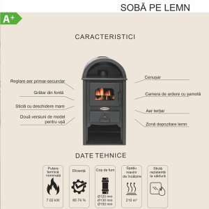 Pachet soba pe lemn Termax Toader, 7.02 kW, randament 85.74%, 45 m², Negru, set accesorii, aspirator cenusa si suport lemne foc metalic Termax M - Img 8