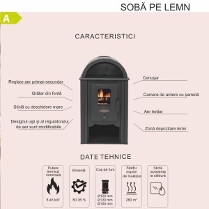 Soba pe lemn Termax Aurora, 8.45 kW, randament 80.36%, 55 m², spatiu depozitare lemne, Bej - Img 8