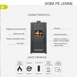 Soba pe lemn Termax Bunica, 8.45 kW, randament 80.36%, 55 m², Bordo - Img 9