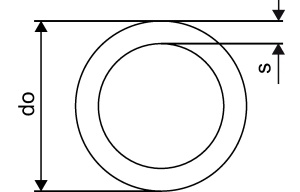 Teava incalzire in pardoseala Uponor Comfort Pipe PLUS ⌀16 mm - Img 2
