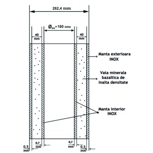 Cos inox 180 mm - Cos de fum din inox cu dublu perete, inaltime 4 metri, diametru interior 180 mm pentru centrale pe lemn, carbune si peleti, complet pentru montaj, model V2 - Img 3