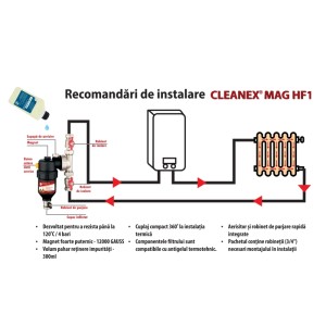 Filtru magnetic Cleanex Mag 1" - 3/4" 22 mm, anti-magnetita, retine si particulele non-magnetice + Solutie Cleanex Allround - Img 3