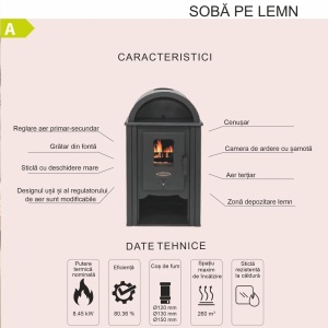 Pachet soba pe lemn Termax Aurora, 8.45 kW, randament 80.36%, 55 m², Rosu, set accesorii, aspirator cenusa si suport lemne foc metalic Termax M - Img 5