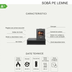 Pachet soba pe lemn Termax Mina, 9.47 kW, randament 84.32%, 60 m², spatiu depozitare lemne, Negru, set accesorii si aspirator cenusa - Img 8