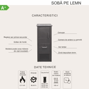 Soba pe lemn Termax Mia, 6.11 kW, evacuare spate, randament 86.49%, 40 m², spatiu depozitare lemne, Negru - Img 6