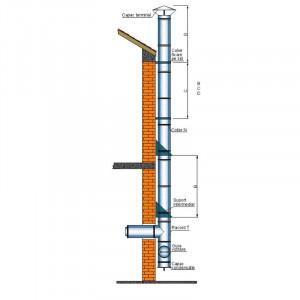 Cos de fum din inox cu dublu perete, inaltime 4 metri, diametru interior 80 mm pentru centrale pe lemn, carbune si peleti, complet pentru montaj