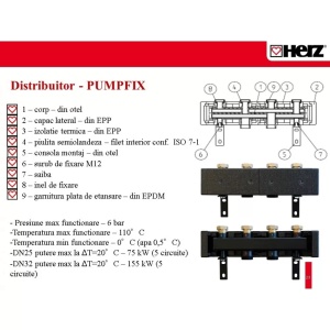 Distribuitor Herz Pumpfix, pentru 4 grupuri de pompare, DN32, 1450132 - Img 2