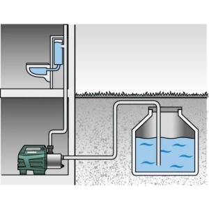 Hidrofor inteligent Metabo HWAI 4500 inox, 1300 W, 48 m - Img 5