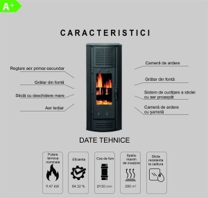 Soba pe lemn Termax Belissima, 9.47 kW, randament 84.32%, 60 m², Antracit - Img 7