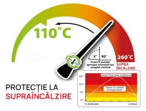 Colector solar cu 15 tuburi vidate echipate cu heat-pipe, protectie la supraincalzire, Termax Solar - Img 2