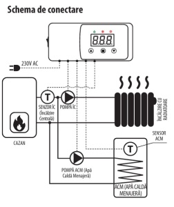 Controler pentru pompa de incalzire centrala sau pompa de apa calda menajera ENGO EPC12HW - Img 2