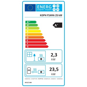 Pachet economic - Termosemineu cu peleti KOPH PM 25 kW Fiama, 160 mp, buncar peleti 25 kg, diametru cos fum ⌀80 mm, pompa recirculare si vas expansiune incorporate, Bordo + Termostat ambiental KOPH 303RF + Aspirator cenusa 1000W + Cos fum inox de interior - Img 2
