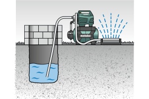 Hidrofor inox Metabo  HWW 3500/25G, 900 W, 45 m