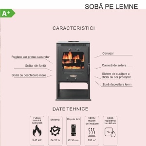 Pachet soba pe lemn Termax Elan, 9.47 kW, randament 84.32%, 60 m², Negru, set accesorii, aspirator cenusa si suport lemne foc metalic Termax M - Img 7