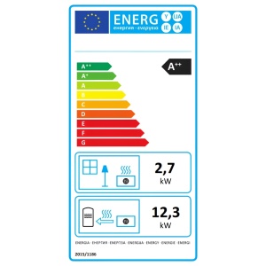 Pachet Termosemineu pe peleti Termax Kamin PM 15 kW, vas expansiune, pompa recirculare incluse si cos de fum din inox cu dublu perete, inaltime 4 metri, diametru interior ⌀80 mm, Grup de siguranta, Termostat inteligent KOPH CT99, Aspirator cenusa - Img 2
