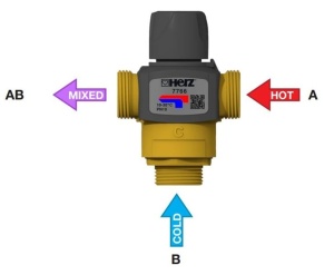 Robinet de amestec termostatic cu 3 cai HERZ TMV, 20°C - 45°C, G1'', cod 1776642 - Img 5