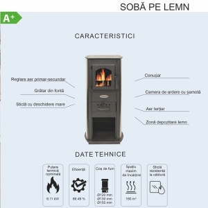 Soba pe lemn Termax Corex, 6.11 kW, evacuare spate, randament 86.49%, 40 m², spatiu depozitare lemne, Bordo - Img 9