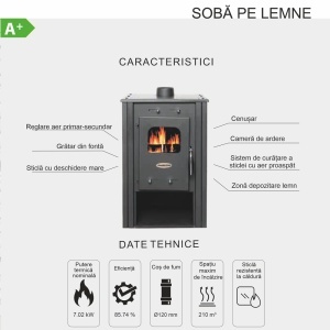 Soba pe lemn Termax Haiduc, 7.02 kW, randament 85.74%, 45 m², Bordo - Img 7