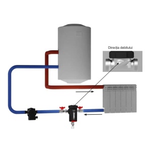 Filtru antimagnetita retur centrala termica 3/4'' HERZMAG 1130102 HERZ, cu aerisitor manual - Img 5