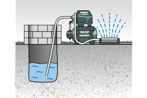 Hidrofor fonta Metabo HWW 4000/25G, 1100 W, 46 m