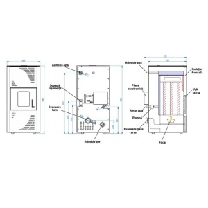 Pachet control inteligent - Termosemineu pe peleti Termax Kamin ECO, 25 kW, 160 mp, buncar peleti 45 kg, volum apa 42 litri, diametru cos fum ⌀80 mm, vas expansiune, pompa recirculare incluse, Crem si Termostat inteligent KOPH CT99 fara fir, cu WiFi - Img 9