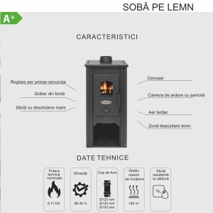 Soba pe lemn Termax Bucur, 6.11 kW, randament 86.49%, 40 m², spatiu depozitare lemne, Rosu - Img 8