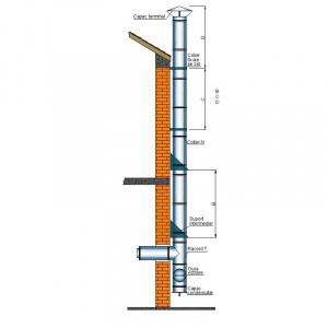 Cos de fum din inox cu dublu perete, inaltime 8 metri, diametru interior 200 mm pentru centrale pe lemn, carbune si peleti, complet pentru montaj - Img 5