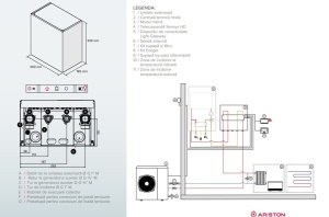 Pompa de caldura Ariston Nimbus M Hybrid 120NET R32, 14.3 kW, Wi-Fi, Alimentare Monofazica, Monobloc, Inverter - Img 9