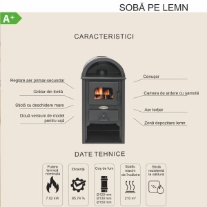 Soba pe lemn Termax Toader, 7.02 kW, randament 85.74%, 45 m², spatiu depozitare lemne, Negru - Img 7