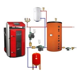 Cazan pe lemne cu gazeificare ATTACK DPX, 35 kW, volum manta apa 110 litri, grosime camera ardere 6 mm, randament 91%, lungime maxima bustean 65 cm, cos evacuare Ø150 mm - Img 12