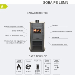 Pachet soba pe lemn Termax Armonia, 8.45 kW, randament 80.36%, 55 m², Maro, set accesorii, aspirator cenusa si suport lemne foc metalic Termax M - Img 9