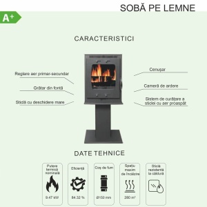 Pachet soba pe lemn Termax Vesta cu picior, 9.47 kW, randament 84.32%, 60 m², Negru, set accesorii, aspirator cenusa si suport lemne foc metalic Termax XL - Img 8