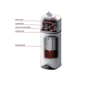 Boiler cu pompa de caldura pentru apa calda menajera Ariston Nuos Plus S2 WiFI 150 WH, 150 litri - Img 3