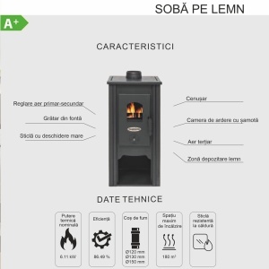 Pachet soba pe lemn Termax Bucur, 6.11 kW, randament 86.49%, 40 m², Rosu, set accesorii, aspirator cenusa si suport lemne foc metalic Termax M - Img 9