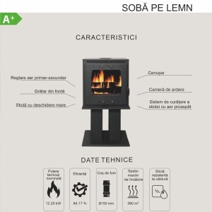 Soba pe lemn Termax Luxora cu picior, 12.2 kW, randament 84.17%, 80 m², Negru - Img 7