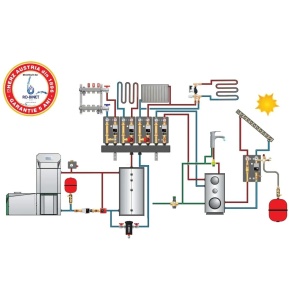 Filtru antimagnetita retur centrala termica 3/4'' HERZMAG 1130102 HERZ, cu aerisitor manual - Img 3