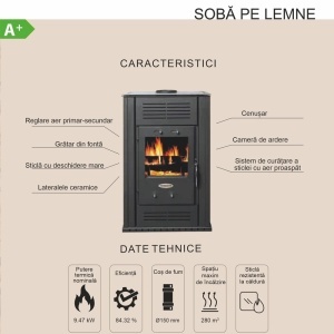 Pachet soba pe lemn Termax Ambra, 9.47 kW, randament 84.32%, 60 m², set accesorii, Termax si suport lemne foc metalic Termax M - Img 8