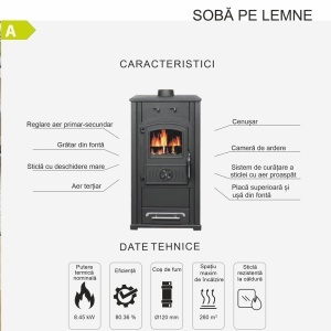 Pachet soba pe lemn Termax Bunica, 8.45 kW, randament 80.36%, 55 m², Bordo, set accesorii, aspirator cenusa si suport lemne foc metalic Termax XL - Img 10