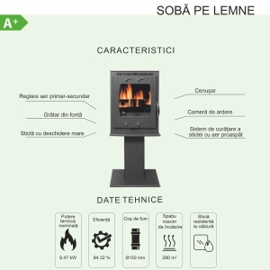 Soba pe lemn Termax Vesta cu picior, 9.47 kW, randament 84.32%, 60 m², Antracit - Img 7