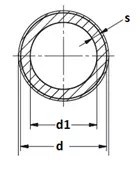 Teava PPR insertie Al, Ø 125, PN20, verde - Img 2