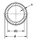 Teava PPR, Ø63, fibra composita, PN20, verde - Img 3