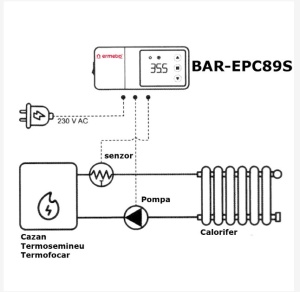 Controler Ermetiq pentru o pompa de recirculare, 2W, BAR-EPC89S - Img 5