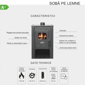 Pachet soba pe lemn Termax Haiduc, 7.02 kW, randament 85.74%, 45 m², Rosu, set accesorii, aspirator cenusa si suport lemne foc metalic Termax XL - Img 9