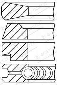 Set segmenti piston potrivit FENDT 205 P FARMER, 205 PA FARMER, 275 S FARMER, 275 SA FARMER, 275 V FARMER, 275 VA FARMER, 280 P FARMER, 280 PA FARMER, 280 S FARMER (102 STD 3-23-8-5)