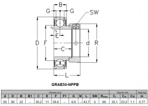 Rulment 50x90x44, auto-alinierea rulment, cu guler excentric, GRAE50-NPPB / ETS / - Img 3