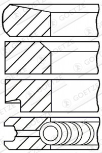 Set segmenti piston 3-7-23-5) potrivit FENDT 1 / 2 / 3 / 4 / 5, 100, 200, F; RENAULT 300, 400, 50, 60, 90, MASTER D225-3-D327-3 (95mm (STD)