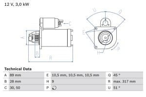 Electromotor (12V)